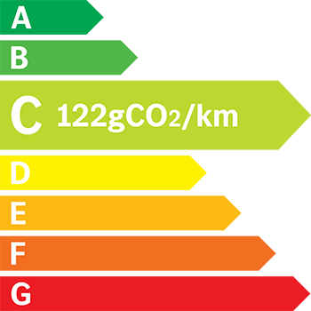 Etiquette Energie 122g