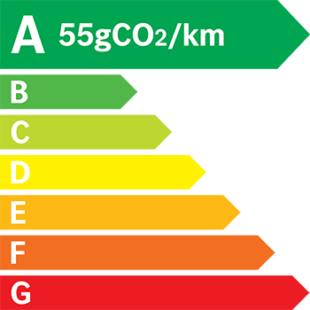 Etiquette Energie 55g